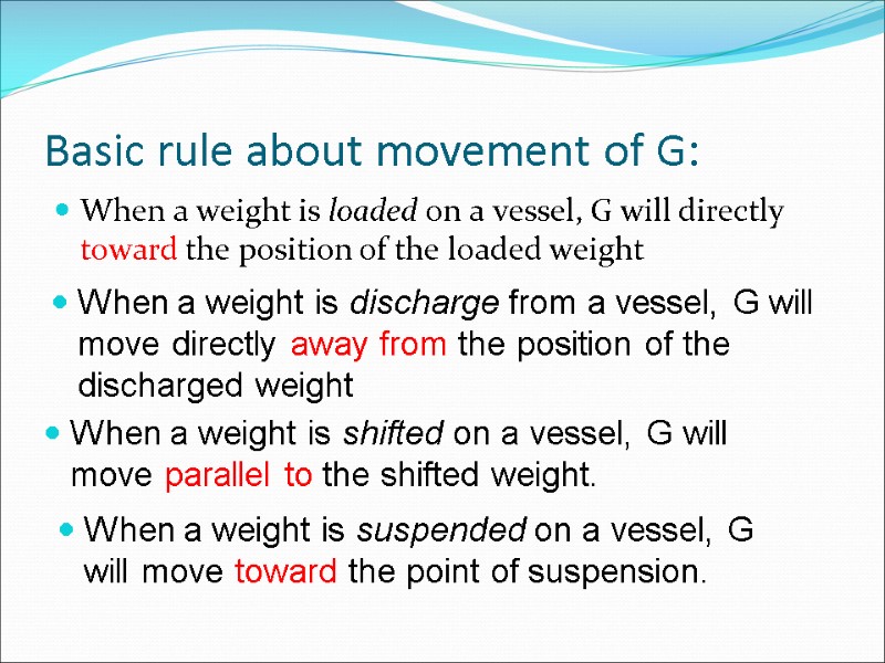 Basic rule about movement of G: When a weight is loaded on a vessel,